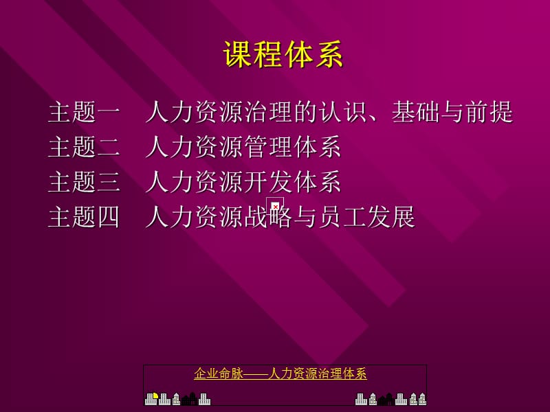 {公司治理}411某年经典讲义企业命脉人力资源治理体系_第3页