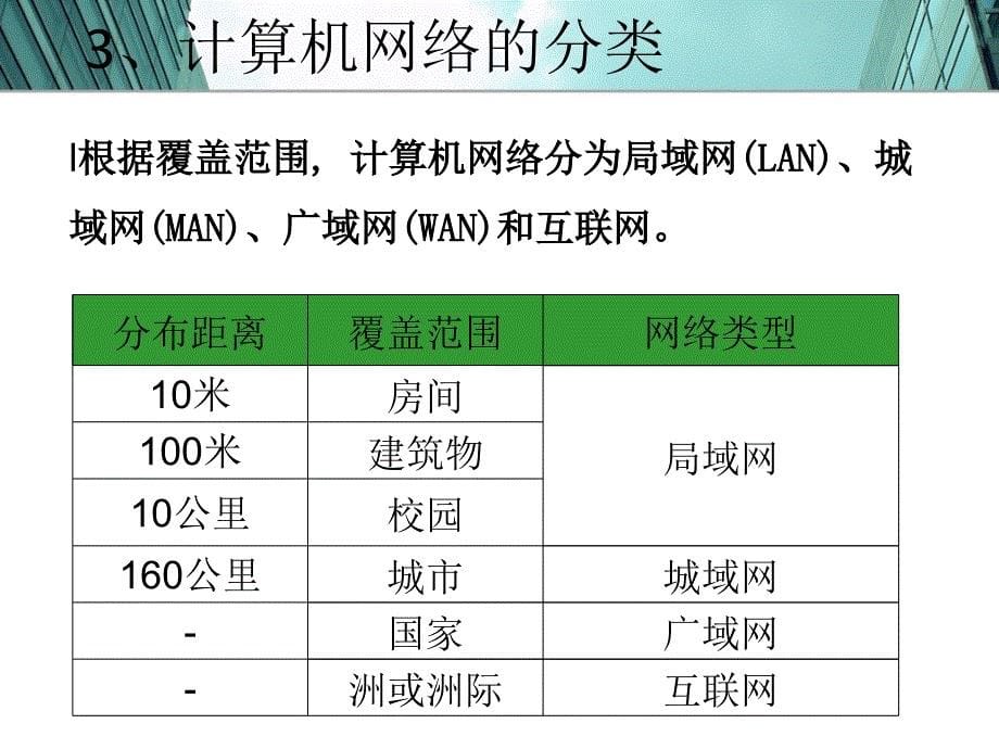 {管理信息化物联网}物联网云计算_第5页