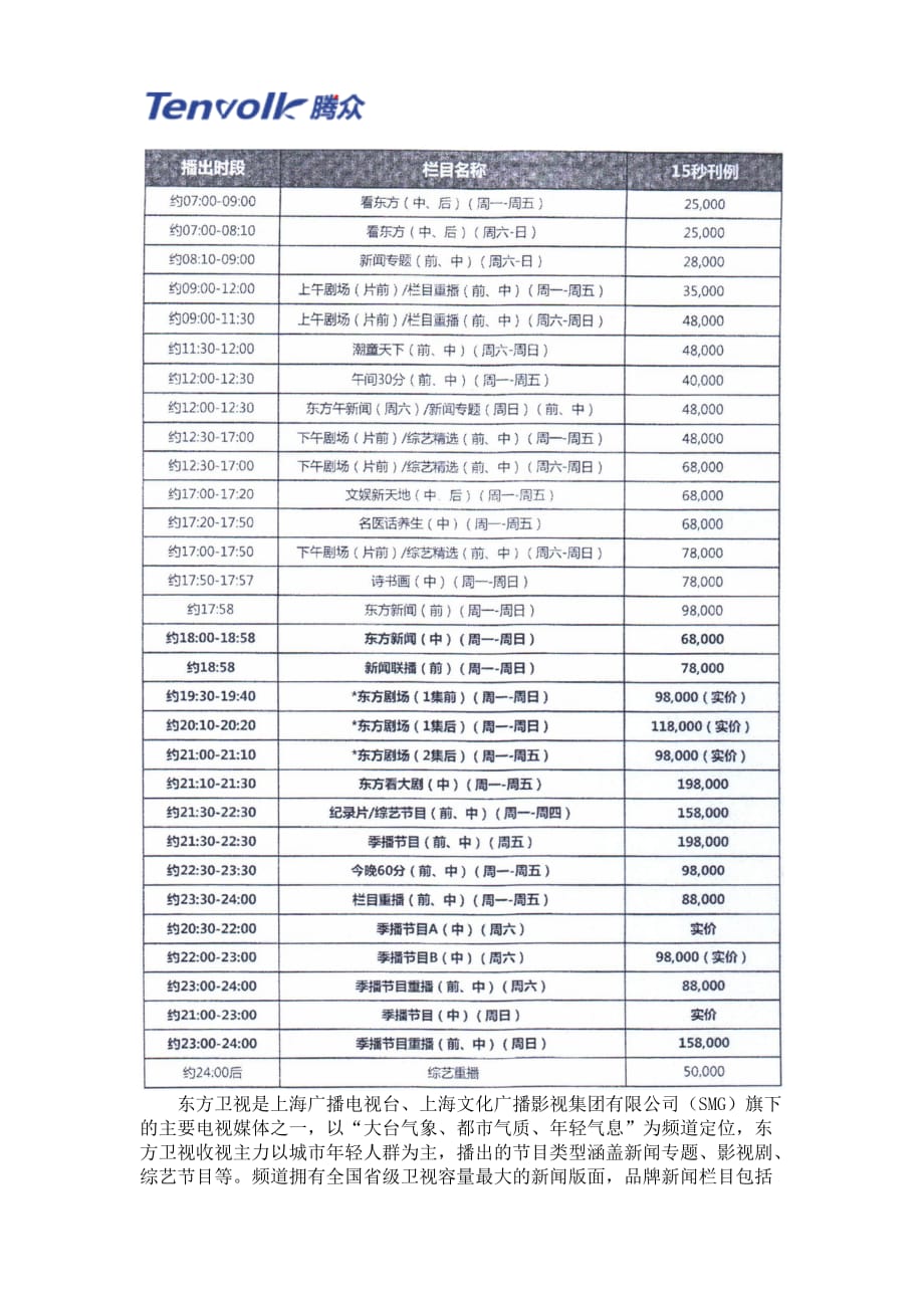 东方卫视广告价格及上海电视台广告价格表(1)_第1页