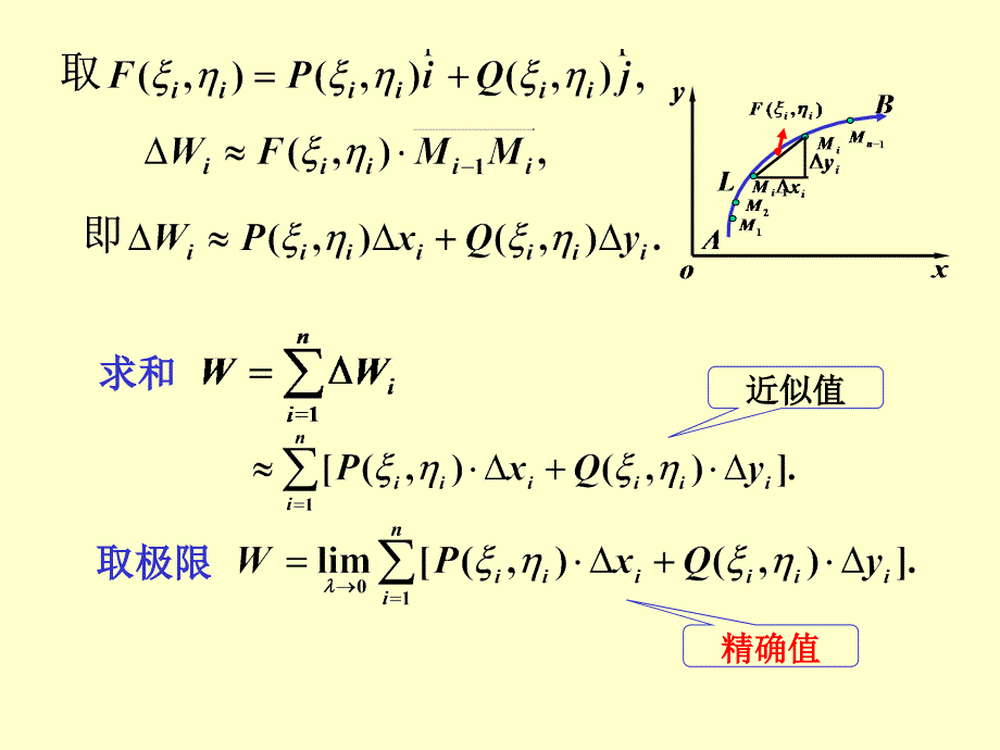 对坐标的曲线积分学习研究报告_第2页