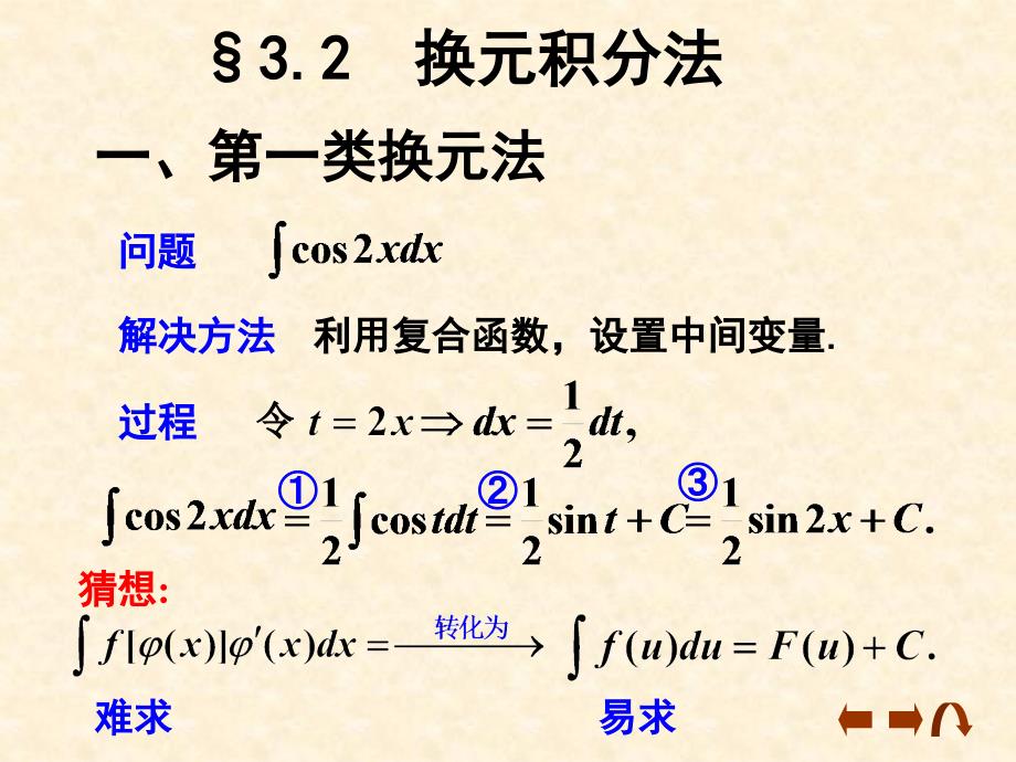 微积分不定积分换元积分法(第一类)培训资料_第1页