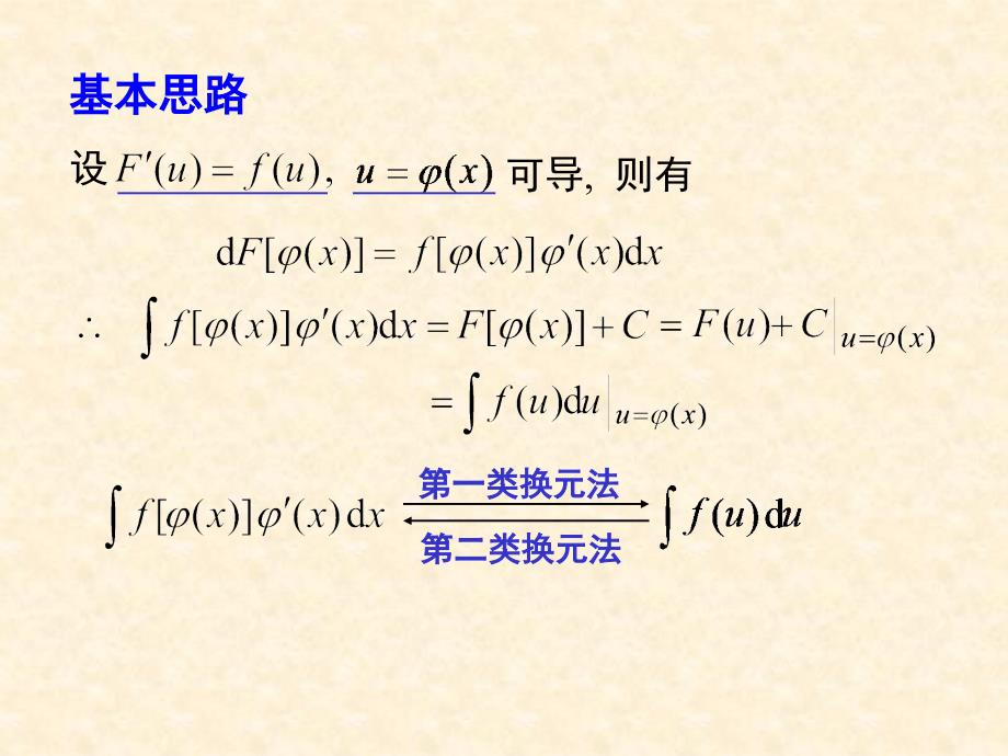 微积分不定积分换元积分法(第一类)培训资料_第2页