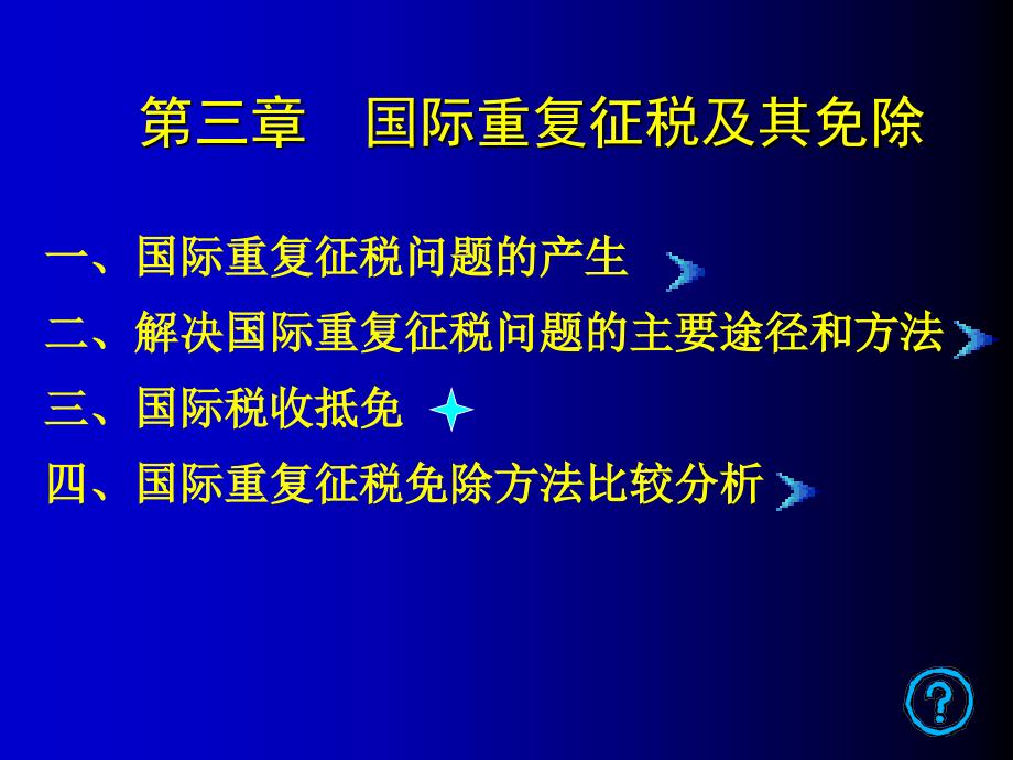 {财务管理税务规划}国际重复征税及其免除_第1页