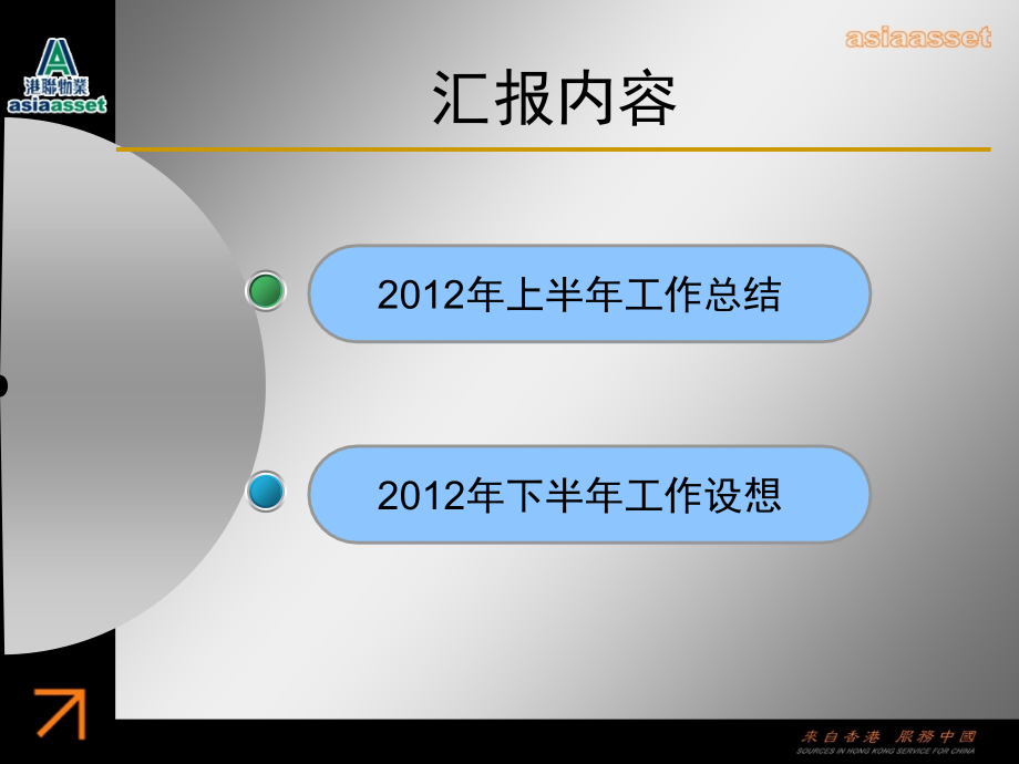 {工作总结工作报告}某年上半年工作总结定稿_第3页