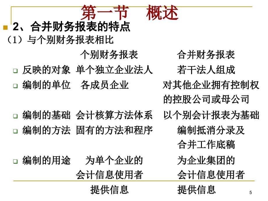 高级财务会计第九合并财务报表培训讲学_第5页