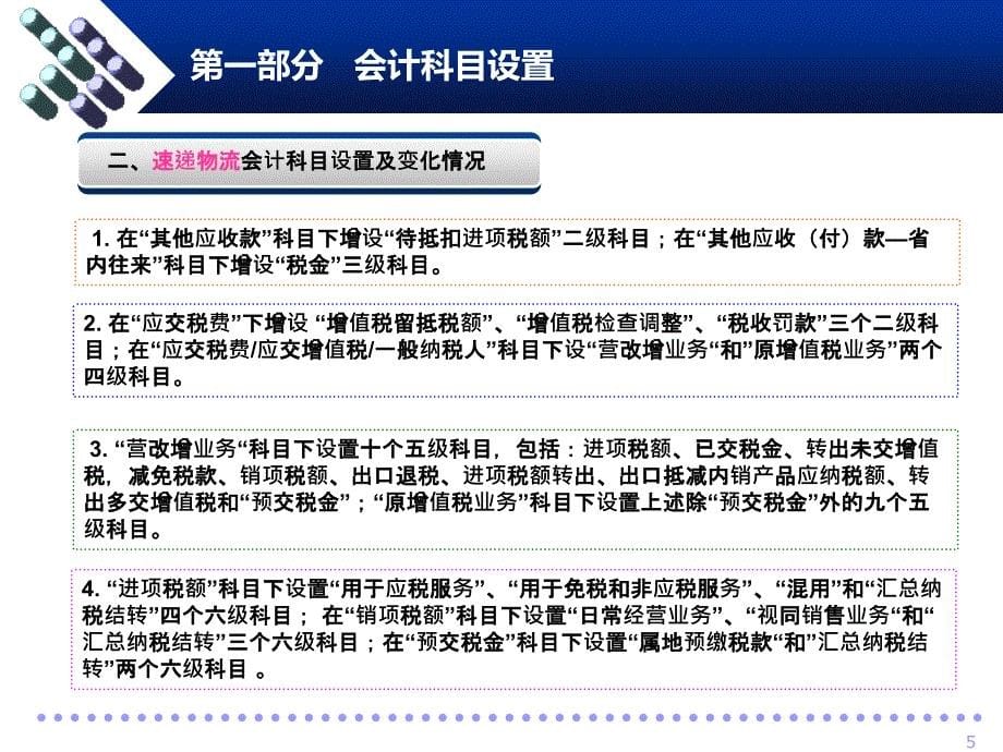 {财务管理财务会计}某邮政集团营改增会计核算办法培训_第5页