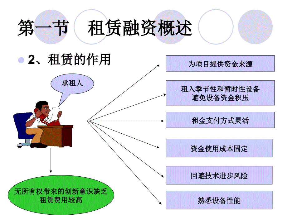 第四章 租赁融资培训课件_第3页