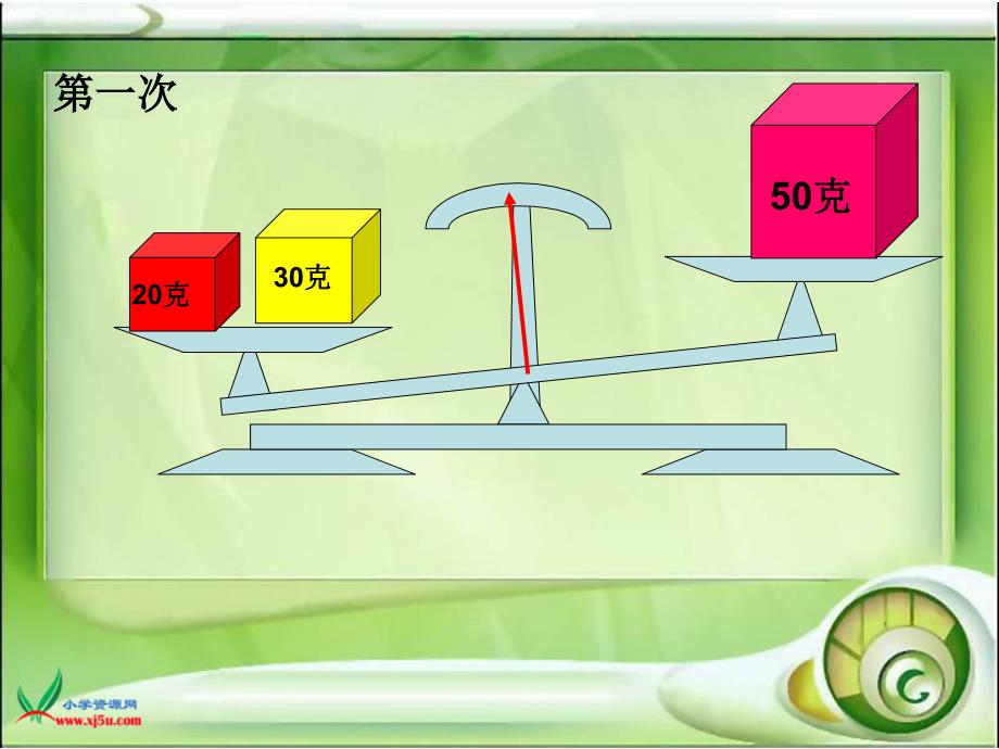 冀教版数学五年级下册《方程》课件_第4页