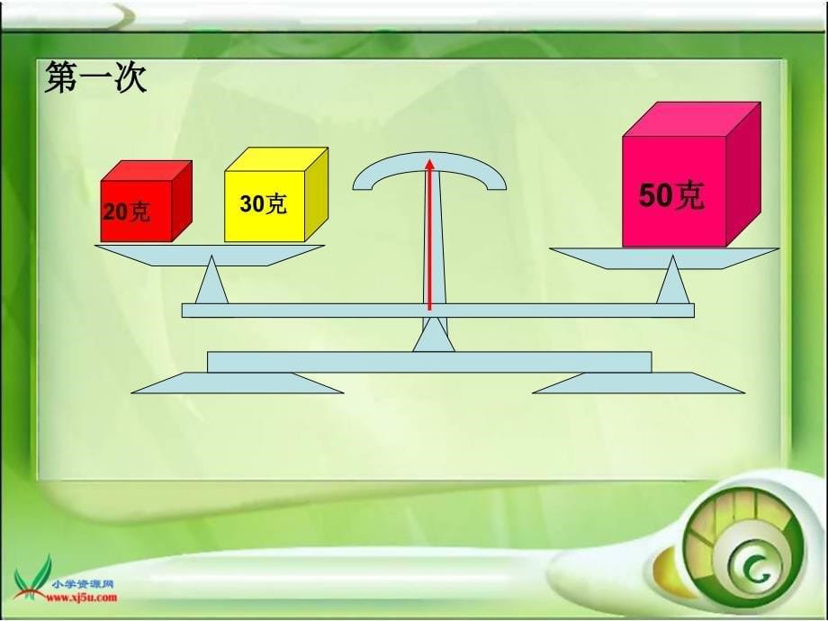 冀教版数学五年级下册《方程》课件_第5页