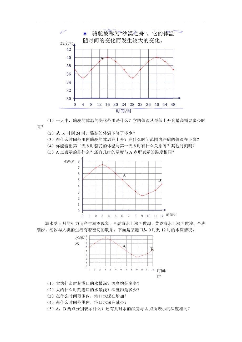 六年级数学变量之间的关系鲁教版.doc_第5页