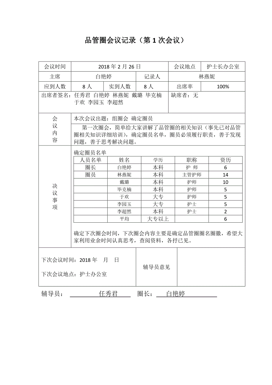 品管圈会议记录1.doc_第1页