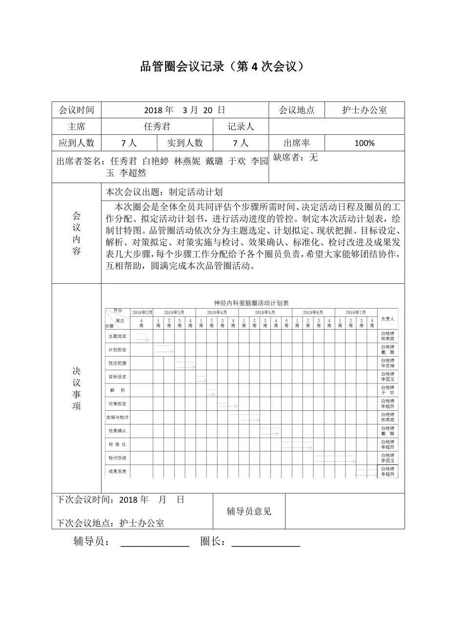 品管圈会议记录1.doc_第3页