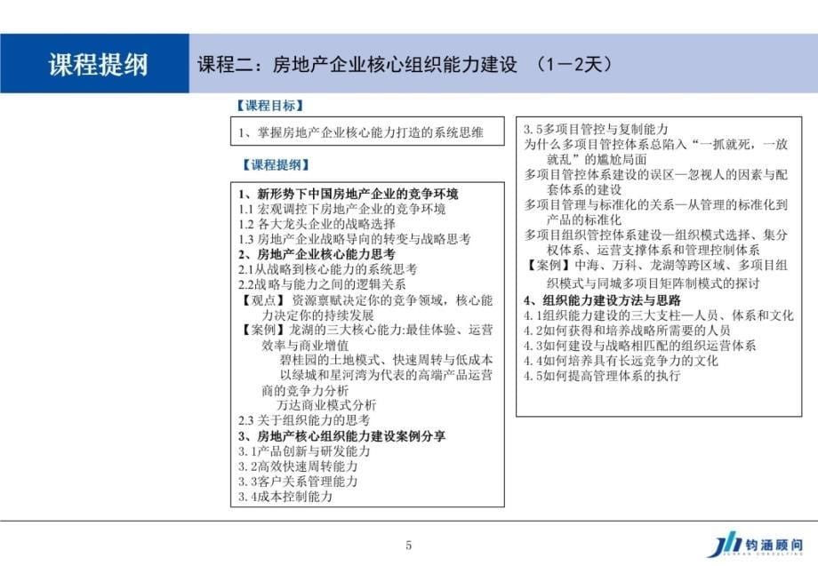 【钧涵顾问】房地产培训课程系列介绍(1)1讲解材料_第5页