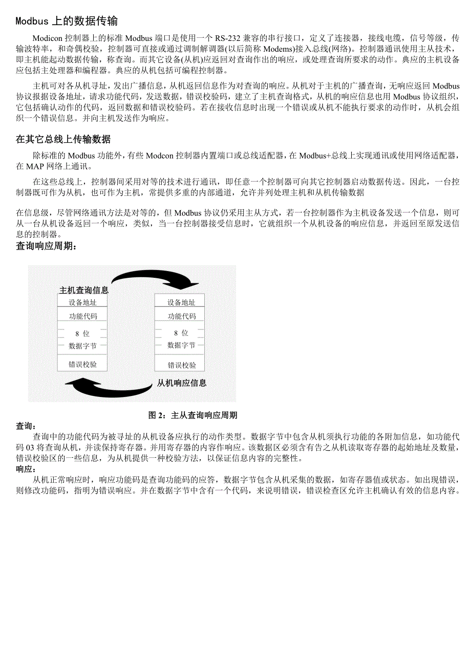 modicon_MODBUS协议最新中文版.doc_第2页