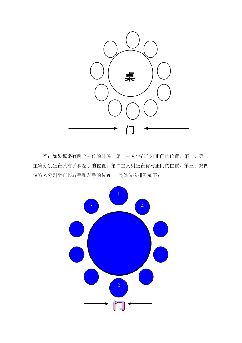 办公室事务管理第三次作业.doc_第4页