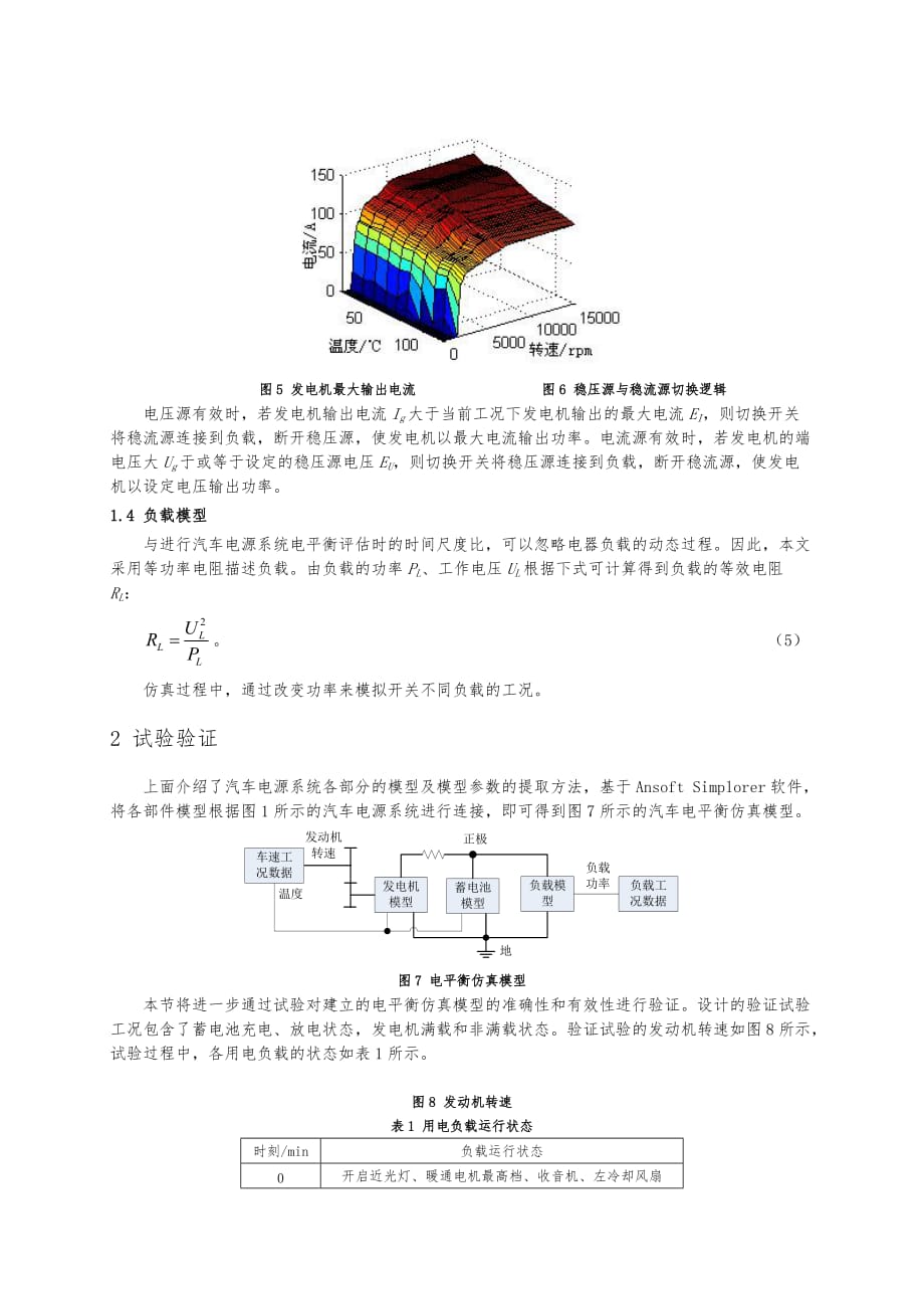 汽车电源系统电平衡仿真技术研究_第4页