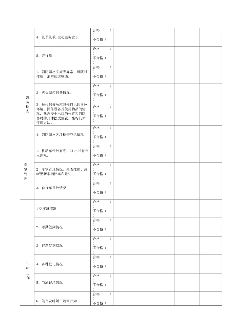 保安服务质量检查表.doc_第2页