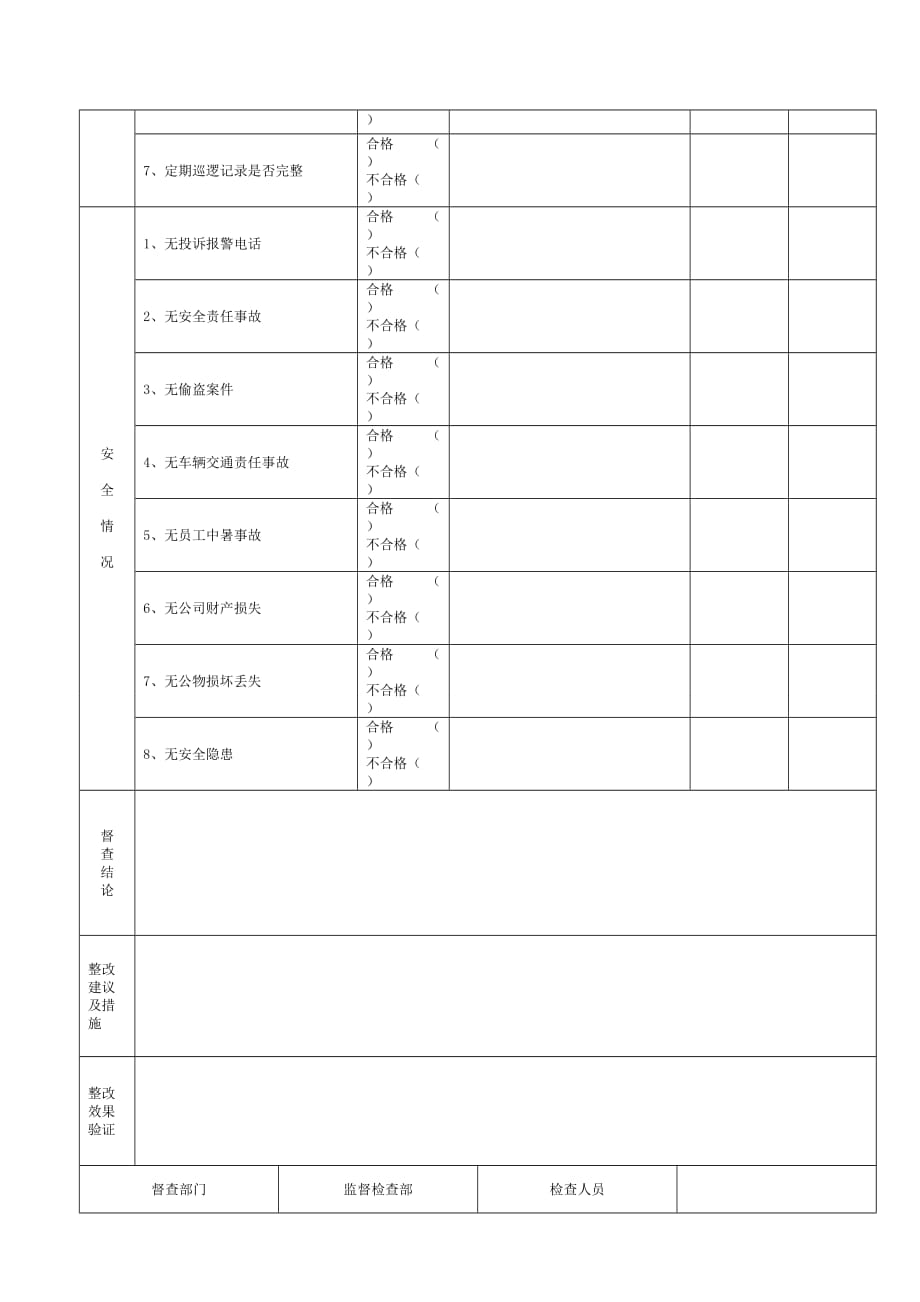 保安服务质量检查表.doc_第3页