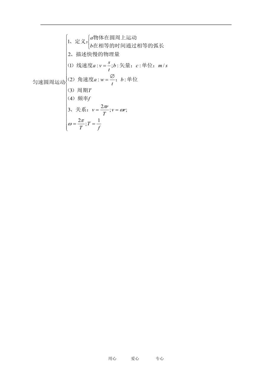 高中物理2[1].1《匀速圆周运动》教案1（粤教版必修2）.doc_第5页