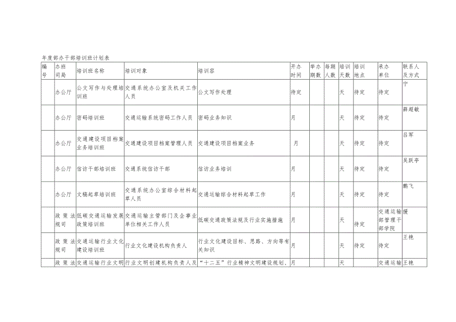 度部办干部培训班计划表_第1页