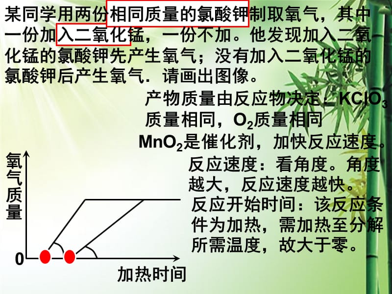 中考化学复习——化学图像题.ppt_第3页