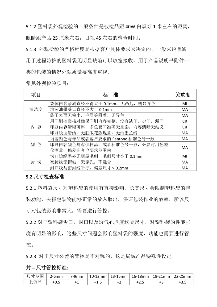 PP或PE塑料袋质量检验标准.doc_第3页