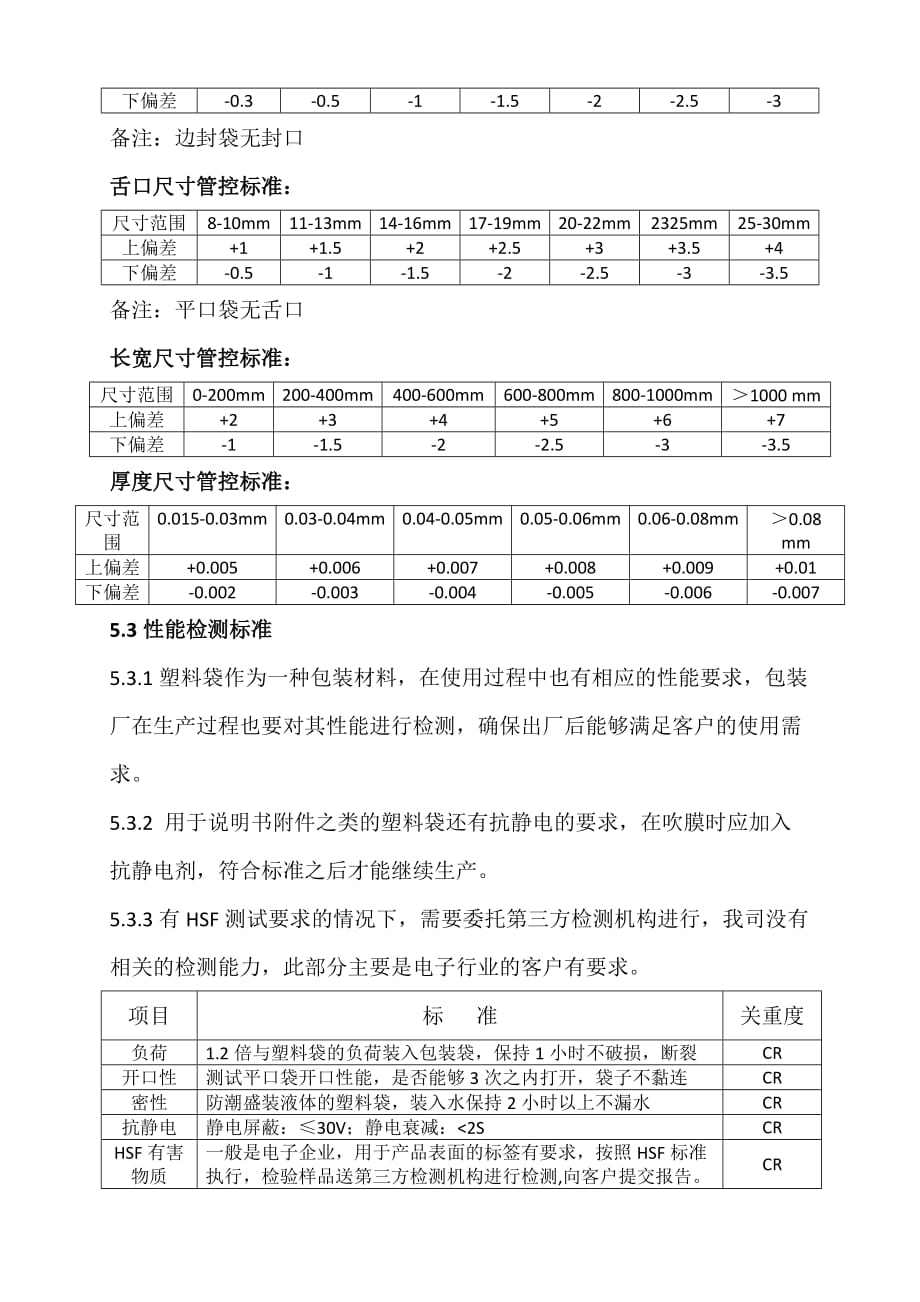 PP或PE塑料袋质量检验标准.doc_第4页