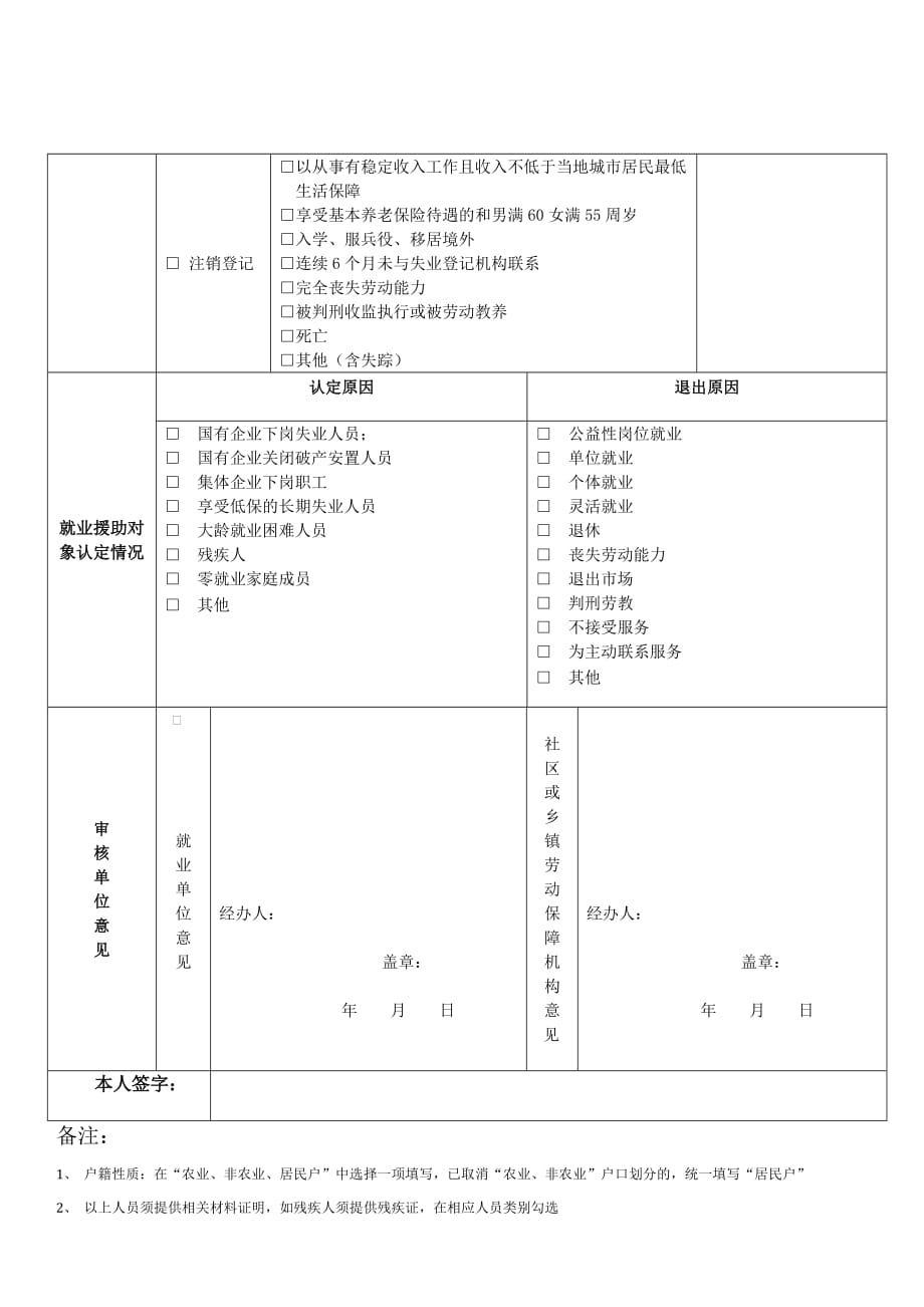 《就业失业登记证》申领表(制式样本).doc_第3页