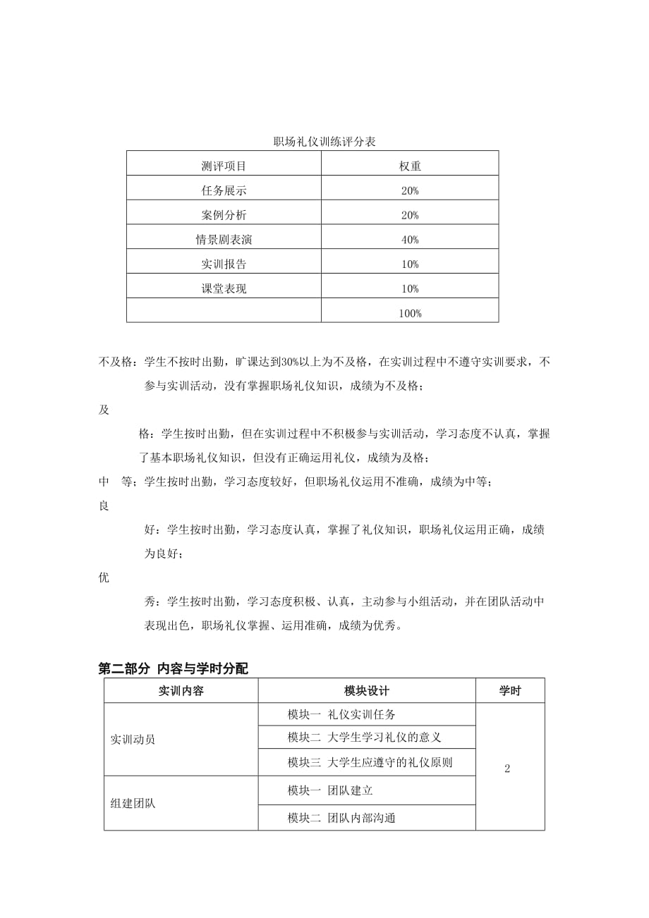 《职场礼仪训练》教学大纲.doc_第3页