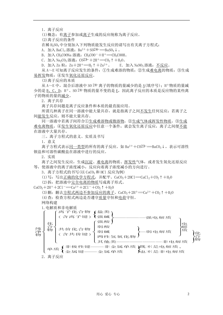 2012届高考化学复习 第四讲 离子反应学案9.doc_第2页