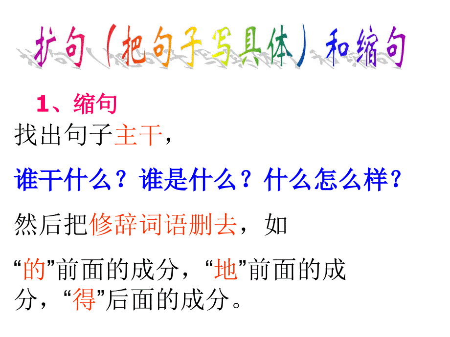 六年级《句子复习》PPT课件_第2页