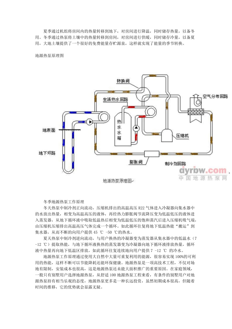 地源热泵工作原理图讲解.doc_第2页