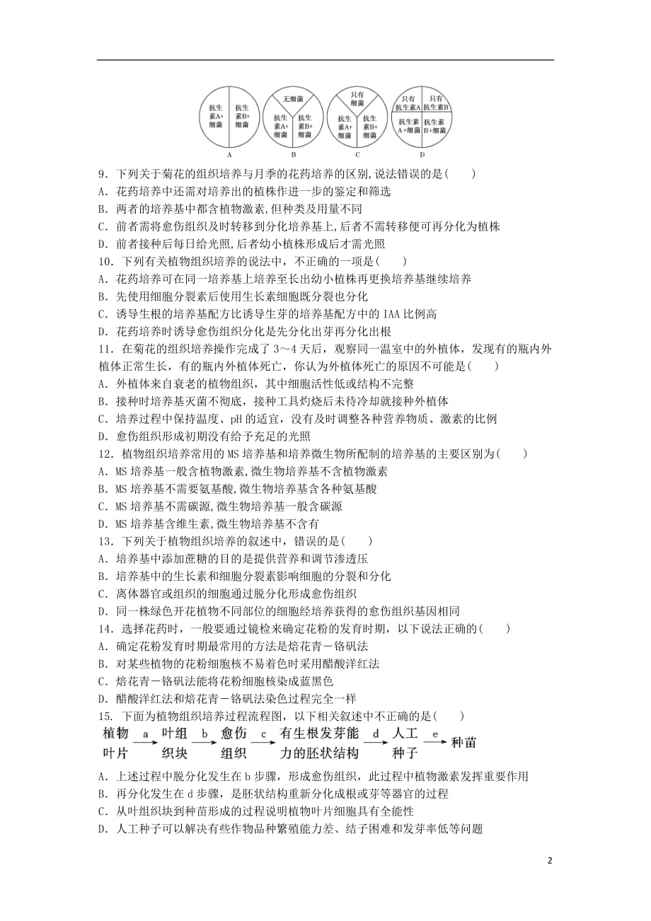 辽宁省高二生物6月月考试题_第2页