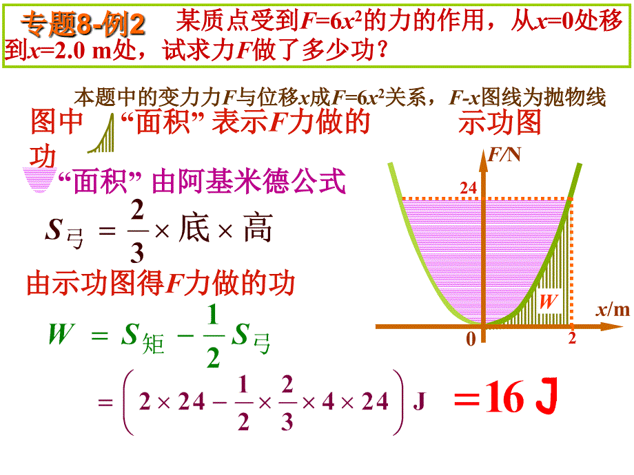 全套更高更妙的物理竞赛ppt课件竞赛课件8：功与能_第4页