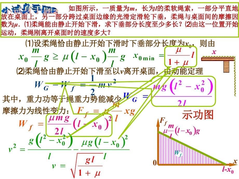 全套更高更妙的物理竞赛ppt课件竞赛课件8：功与能_第5页