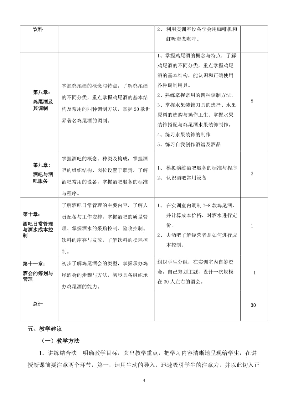 《酒水知识与调酒》教学大纲_第4页