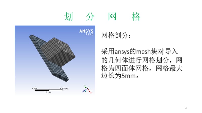 workbench 热分析案例.ppt_第2页