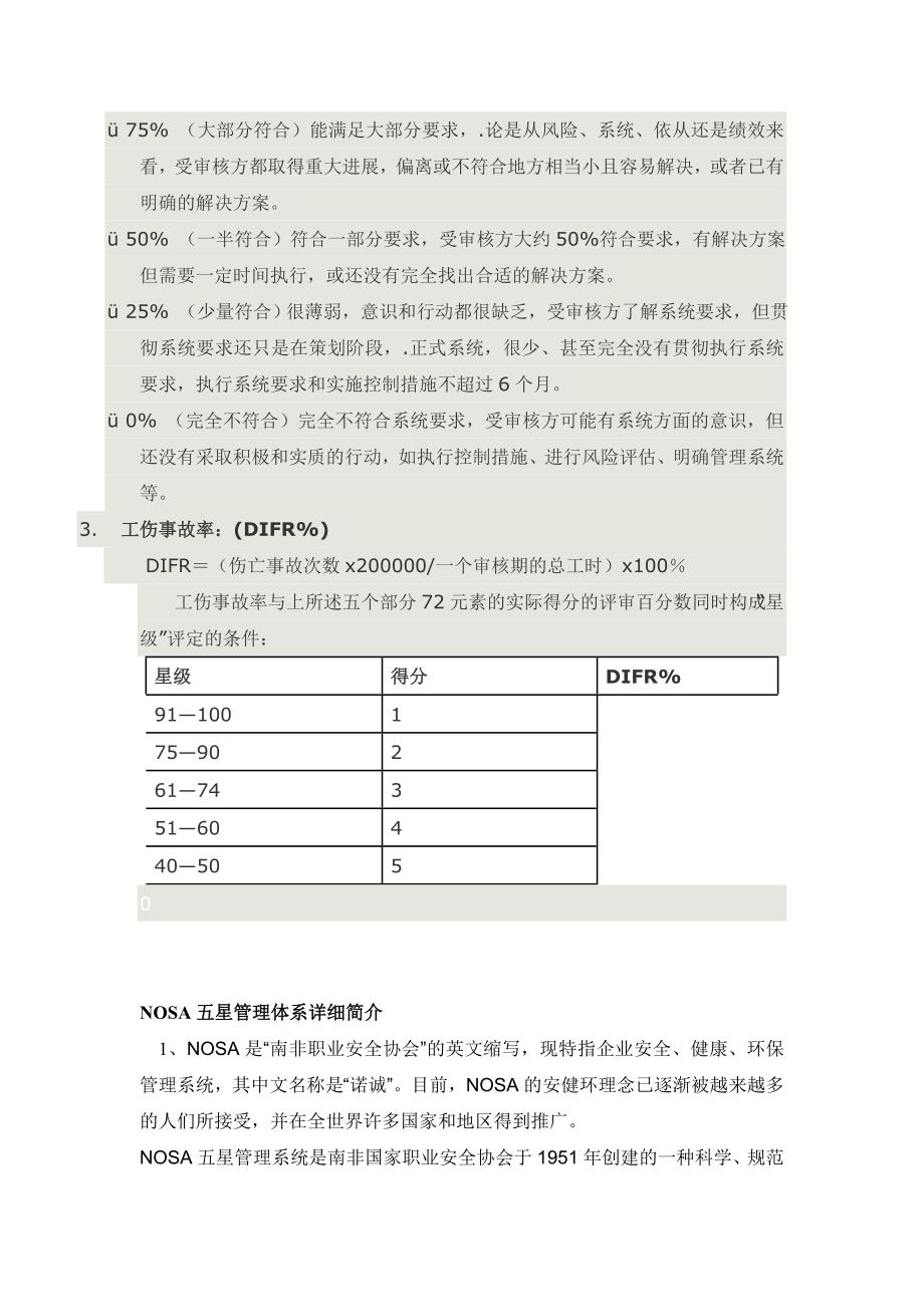 南非NOSA安全五星管理系统概述：.doc_第4页