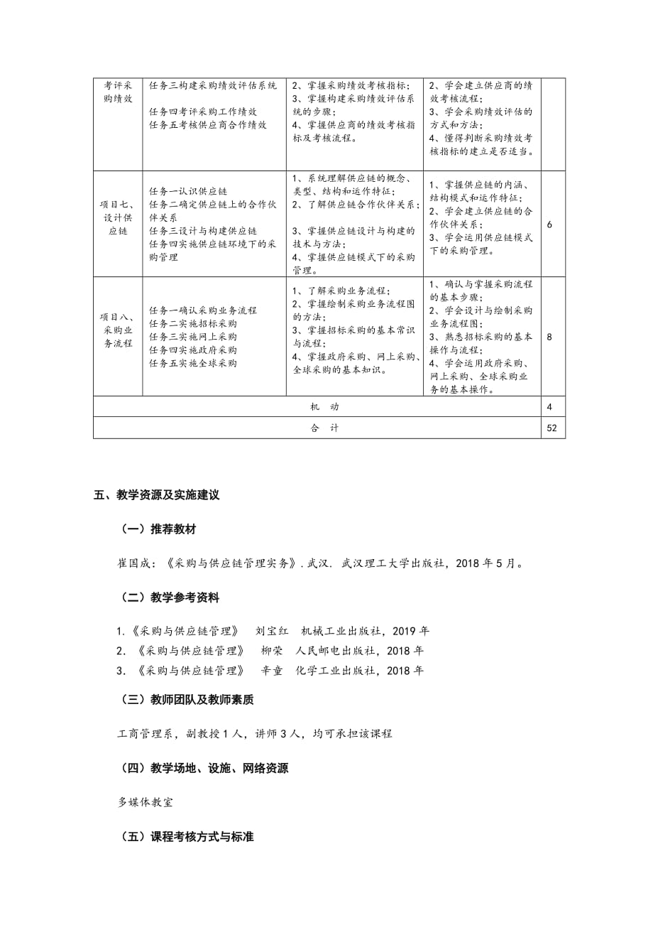 《采购与供应链管理》课程标准.doc_第3页