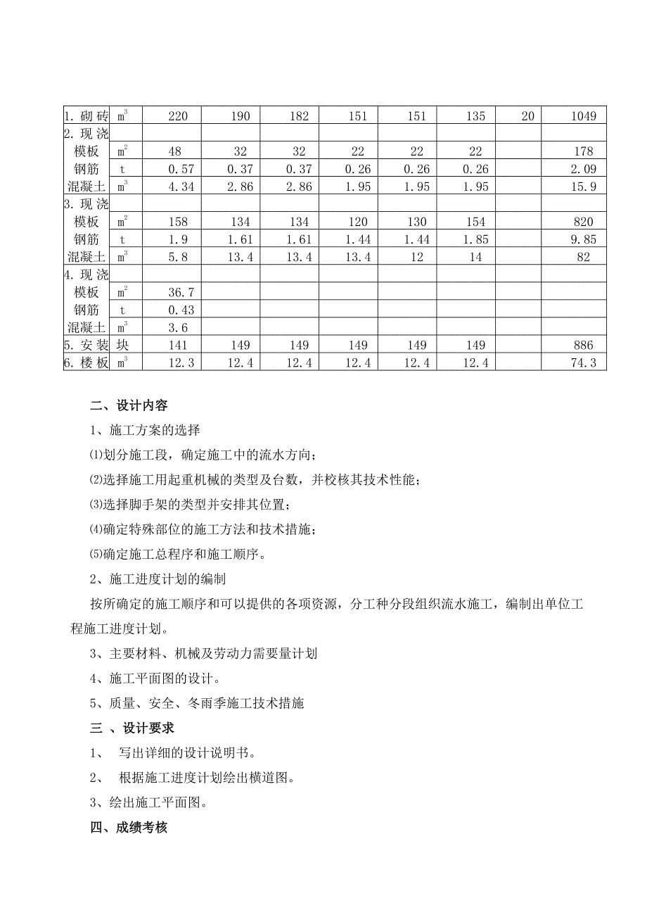 多层砖混结构办公楼施工组织设计任务书.pdf_第5页