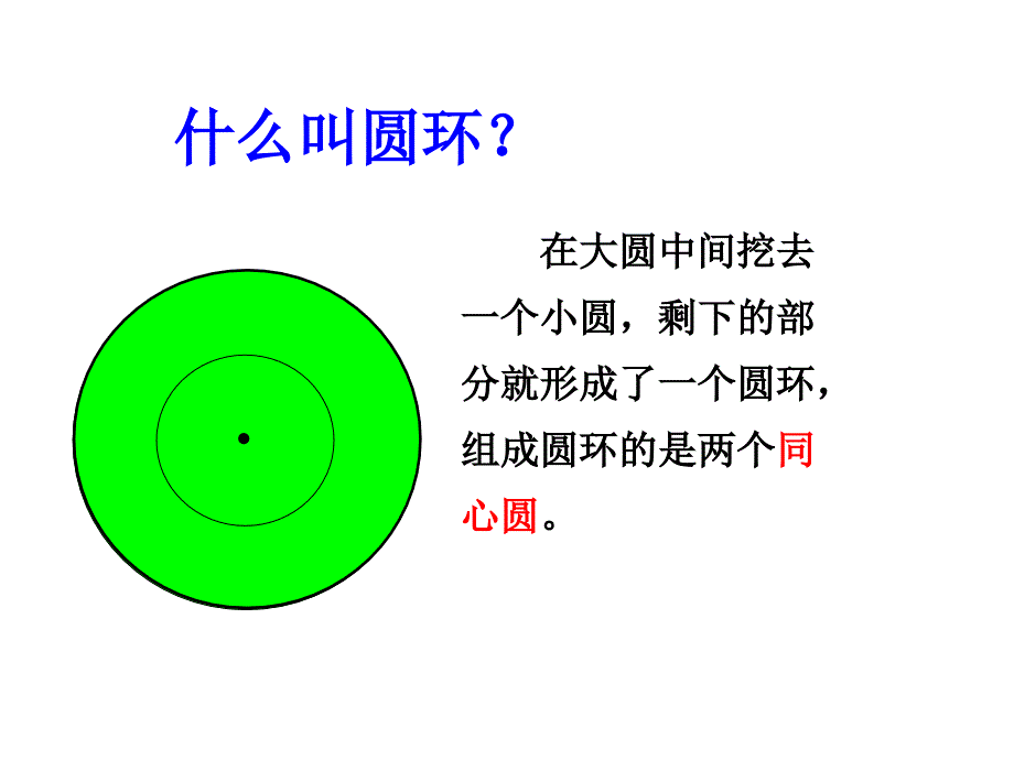 六年级数学上册《圆环的面积》PPT课件(人教版)_第3页