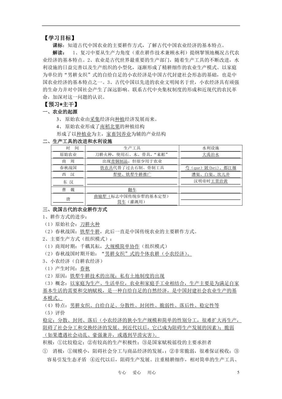 高中历史 《精耕细作农业生产模式的形成》学案5 岳麓版必修2.doc_第5页