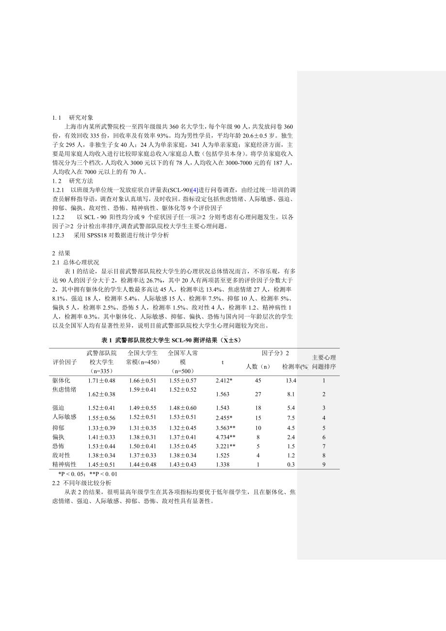 武警部队院校大学生心理问题研究_第2页