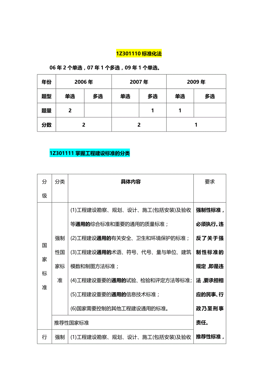 法律法规第讲建设工程法律制度七年新版_第1页