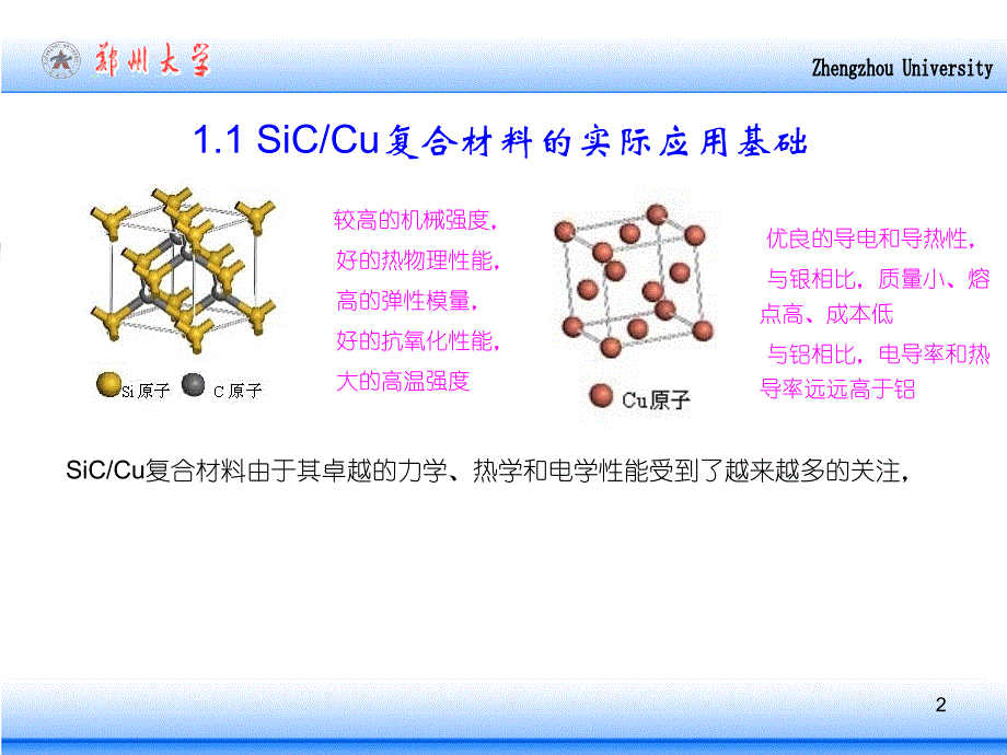 包裹法制备SiCCu复合粉体的界面行为模拟研究_第2页