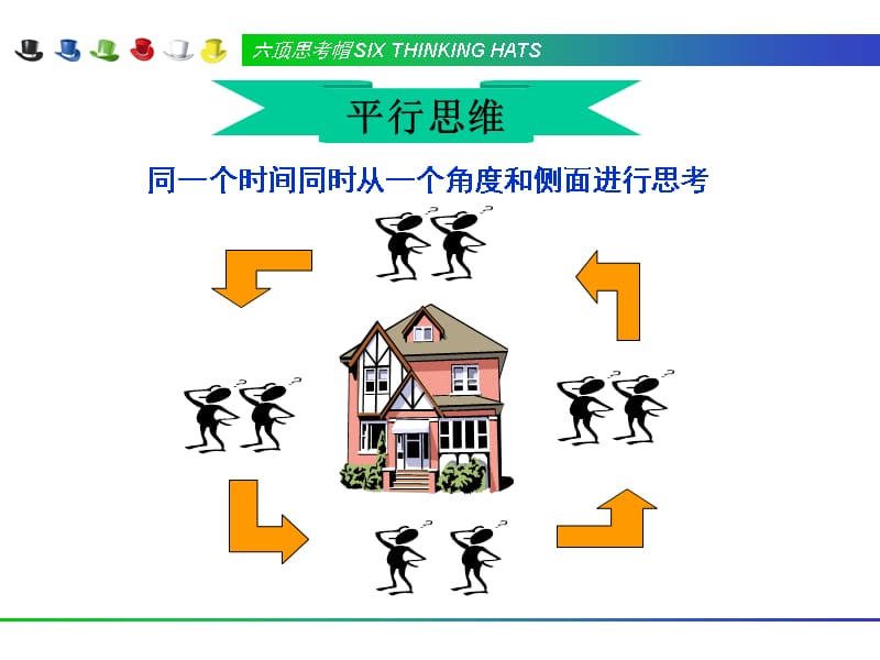 六顶思考帽 (讨论工具).ppt_第4页