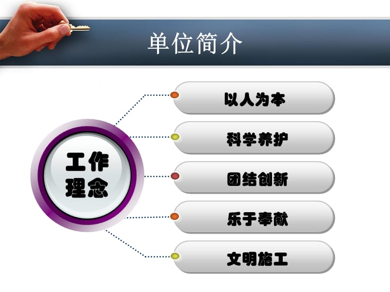 “研制高速公路护栏防阻块修复校正装置”讲解材料_第3页