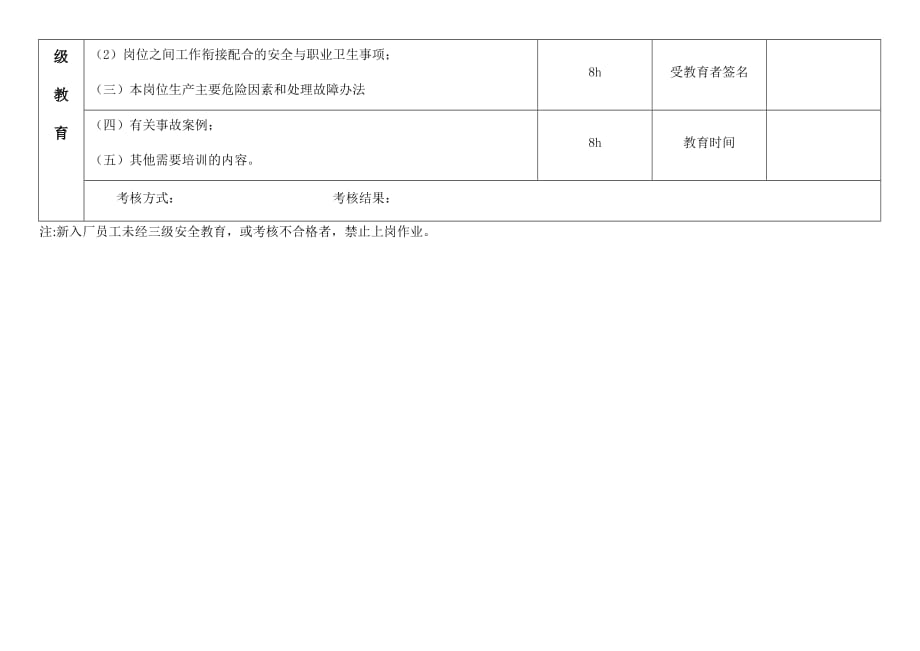 化工企业新职工三级安全教育.doc_第3页