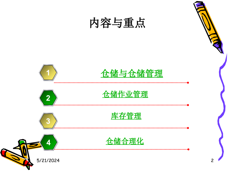 仓储管理备课讲稿_第2页