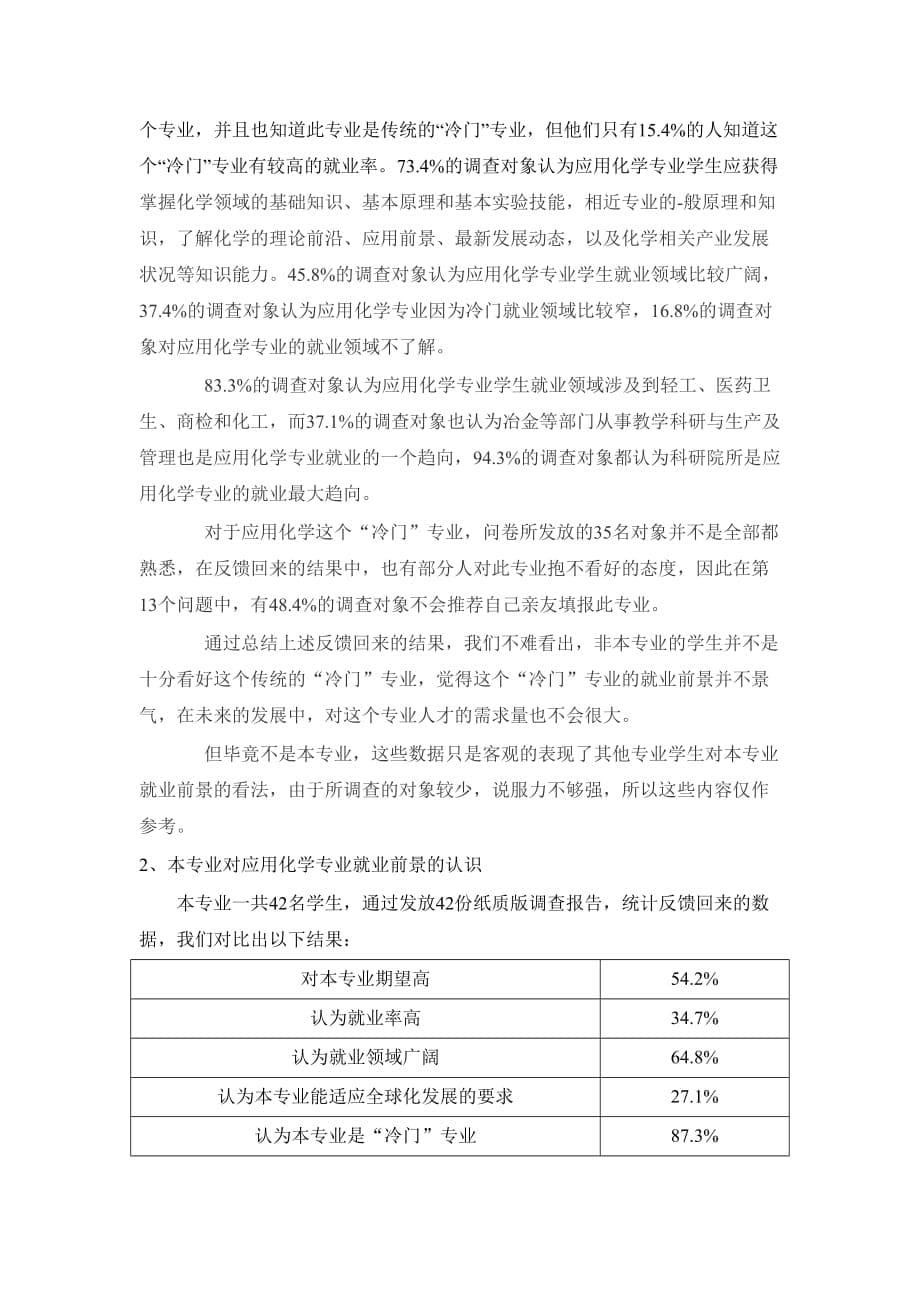 应用化学专业前景调查分析报告.doc_第5页